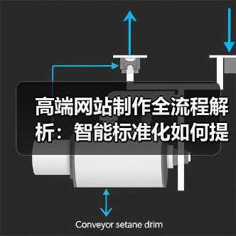 高端网站制作全流程解析:智能标准化如何提升效率(图2) 高端网站制作全流程解析:智能标准化如何提升效率(图2)
