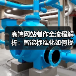 高端网站制作全流程解析:智能标准化如何提升效率(图3) 高端网站制作全流程解析:智能标准化如何提升效率(图3)