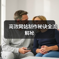 高效网站制作秘诀全流解秘(图1) 高效网站制作秘诀全流解秘(图1)