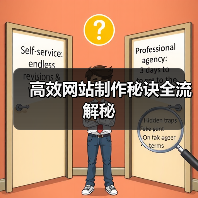 高效网站制作秘诀全流解秘(图3) 高效网站制作秘诀全流解秘(图3)