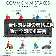 专业网站建设策略规划助力全网精准获客(图1) 专业网站建设策略规划助力全网精准获客(图1)