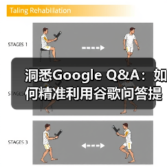 洞悉Google Q&A:如何精准利用谷歌问答提升品牌影响力(图2) 洞悉Google Q&A:如何精准利用谷歌问答提升品牌影响力(图2)