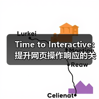 Time to Interactive:提升网页操作响应的关键指南(图1) Time to Interactive:提升网页操作响应的关键指南(图1)