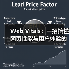 Web Vitals:一招搞懂网页性能与用户体验的核心指标(图4) Web Vitals:一招搞懂网页性能与用户体验的核心指标(图4)
