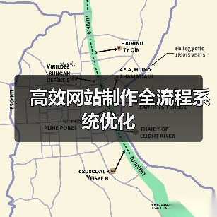 高效网站制作全流程系统优化(图4) 高效网站制作全流程系统优化(图4)