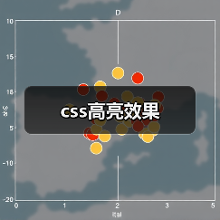 css高亮效果(图3) css高亮效果(图3)