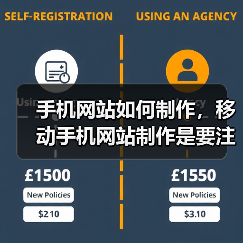 手机网站如何制作,移动手机网站制作是要注意哪些问题?(图1) 手机网站如何制作,移动手机网站制作是要注意哪些问题?(图1)