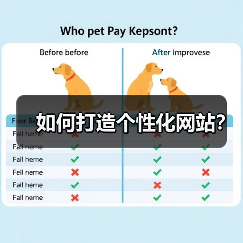 如何打造个性化网站?(图3) 如何打造个性化网站?(图3)