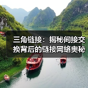 三角链接:揭秘间接交换背后的链接网络奥秘(图4) 三角链接:揭秘间接交换背后的链接网络奥秘(图4)