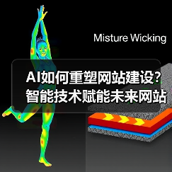 AI如何重塑网站建设?智能技术赋能未来网站开发(图2) AI如何重塑网站建设?智能技术赋能未来网站开发(图2)