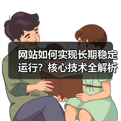 网站如何实现长期稳定运行?核心技术全解析(图2) 网站如何实现长期稳定运行?核心技术全解析(图2)