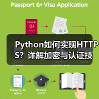 Python如何实现HTTPS?详解加密与认证技巧(图3) Python如何实现HTTPS?详解加密与认证技巧(图3)