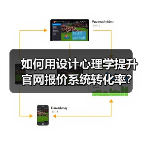 如何用设计心理学提升官网报价系统转化率？（图3）