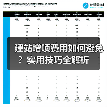 建站增项费用如何避免?实用技巧全解析(图4) 建站增项费用如何避免?实用技巧全解析(图4)