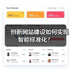 创新网站建设如何实现智能标准化?(图3) 创新网站建设如何实现智能标准化?(图3)