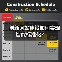 创新网站建设如何实现智能标准化?(图1) 创新网站建设如何实现智能标准化?(图1)
