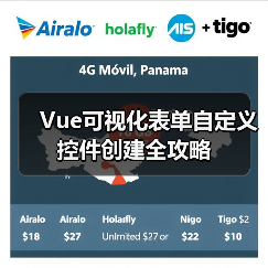 Vue可视化表单自定义控件创建全攻略(图3) Vue可视化表单自定义控件创建全攻略(图3)