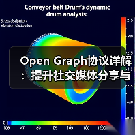 Open Graph协议详解：提升社交媒体分享与预览控制的秘诀（图3）