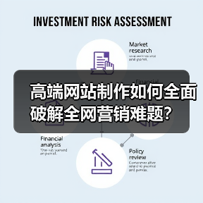 高端网站制作如何全面破解全网营销难题？（图4）