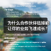 为什么合作伙伴链接能让你的业务飞速成长？最新行业调研显示，建立深度合作伙伴关系的企业，比孤军奋战的企业收入提升了87%。当你还在犹豫是否应该开启商业合作，或是苦（图3）