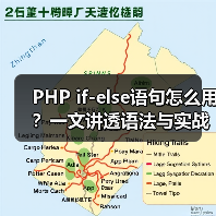 PHP if-else语句怎么用?一文讲透语法与实战案例(图1) PHP if-else语句怎么用?一文讲透语法与实战案例(图1)