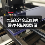 网站设计全流程解析:营销转型关键路径(图3) 网站设计全流程解析:营销转型关键路径(图3)