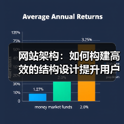 网站架构：如何构建高效的结构设计提升用户体验和SEO效果（图3）