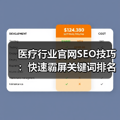 医疗行业官网SEO技巧:快速霸屏关键词排名(图2) 医疗行业官网SEO技巧:快速霸屏关键词排名(图2)