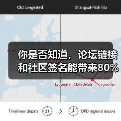 你是否知道，论坛链接和社区签名能带来80%流量转化？（图2）