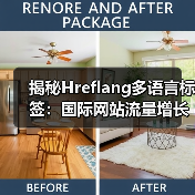 揭秘Hreflang多语言标签:国际网站流量增长的隐藏钥匙(图3) 揭秘Hreflang多语言标签:国际网站流量增长的隐藏钥匙(图3)