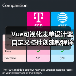 Vue可视化表单设计器自定义控件创建教程详解(图3) Vue可视化表单设计器自定义控件创建教程详解(图3)