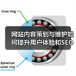 网站内容策划与维护如何提升用户体验和SEO效果？（图4）