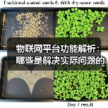 物联网平台功能解析:哪些是解决实际问题的核心能力?(图1) 物联网平台功能解析:哪些是解决实际问题的核心能力?(图1)