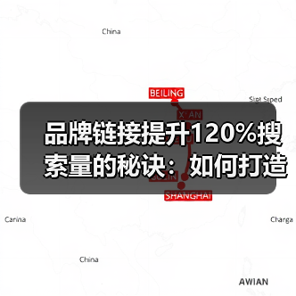 品牌链接提升120%搜索量的秘诀：如何打造爆款品牌？（图4）
