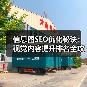 信息图SEO优化秘诀:视觉内容提升排名全攻略(图3) 信息图SEO优化秘诀:视觉内容提升排名全攻略(图3)