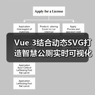 Vue 3结合动态SVG打造智慧公厕实时可视化方案(图4) Vue 3结合动态SVG打造智慧公厕实时可视化方案(图4)