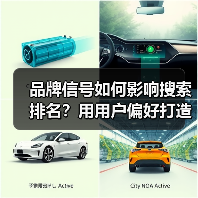 品牌信号如何影响搜索排名?用用户偏好打造搜索优势(图1) 品牌信号如何影响搜索排名?用用户偏好打造搜索优势(图1)