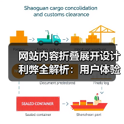 网站内容折叠展开设计利弊全解析:用户体验与SEO影响(图2) 网站内容折叠展开设计利弊全解析:用户体验与SEO影响(图2)