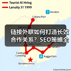 链接外联如何打造长效合作关系?SEO策略全攻略(图4) 链接外联如何打造长效合作关系?SEO策略全攻略(图4)