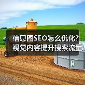 信息图SEO怎么优化?视觉内容提升搜索流量全攻略(图2) 信息图SEO怎么优化?视觉内容提升搜索流量全攻略(图2)