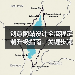 创意网站设计全流程定制升级指南:关键步骤与优化策略(图3) 创意网站设计全流程定制升级指南:关键步骤与优化策略(图3)