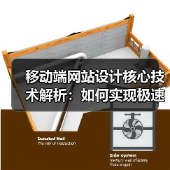 移动端网站设计核心技术解析:如何实现极速体验与用户留存?(图1) 移动端网站设计核心技术解析:如何实现极速体验与用户留存?(图1)