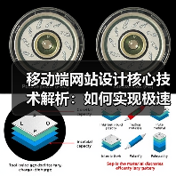 移动端网站设计核心技术解析:如何实现极速体验与用户留存?(图2) 移动端网站设计核心技术解析:如何实现极速体验与用户留存?(图2)