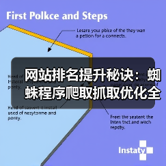网站排名提升秘诀:蜘蛛程序爬取抓取优化全解析(图1) 网站排名提升秘诀:蜘蛛程序爬取抓取优化全解析(图1)
