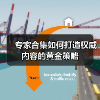 专家合集如何打造权威内容的黄金策略