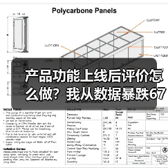 产品功能上线后评价怎么做?我从数据暴跌67%到用户狂点赞的血泪史(图1) 产品功能上线后评价怎么做?我从数据暴跌67%到用户狂点赞的血泪史(图1)