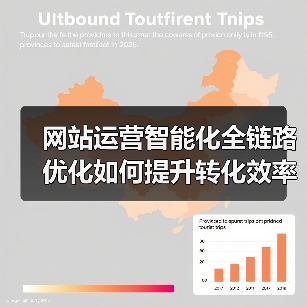 网站运营智能化全链路优化如何提升转化效率与用户体验?(图3) 网站运营智能化全链路优化如何提升转化效率与用户体验?(图3)