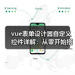 vue表单设计器自定义控件详解:从零开始搭建低代码平台(图3) vue表单设计器自定义控件详解:从零开始搭建低代码平台(图3)