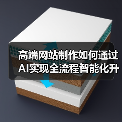 高端网站制作如何通过AI实现全流程智能化升级(图1) 高端网站制作如何通过AI实现全流程智能化升级(图1)