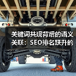 关键词共现背后的语义关联:SEO排名跃升的关键策略?(图1) 关键词共现背后的语义关联:SEO排名跃升的关键策略?(图1)